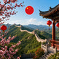 eSIM Chine  —  20 Go / 30 jours